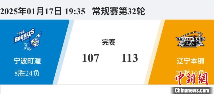 次国家队交