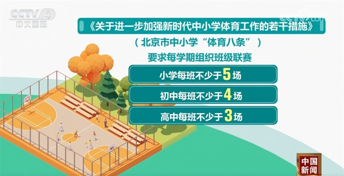 在皇马想要