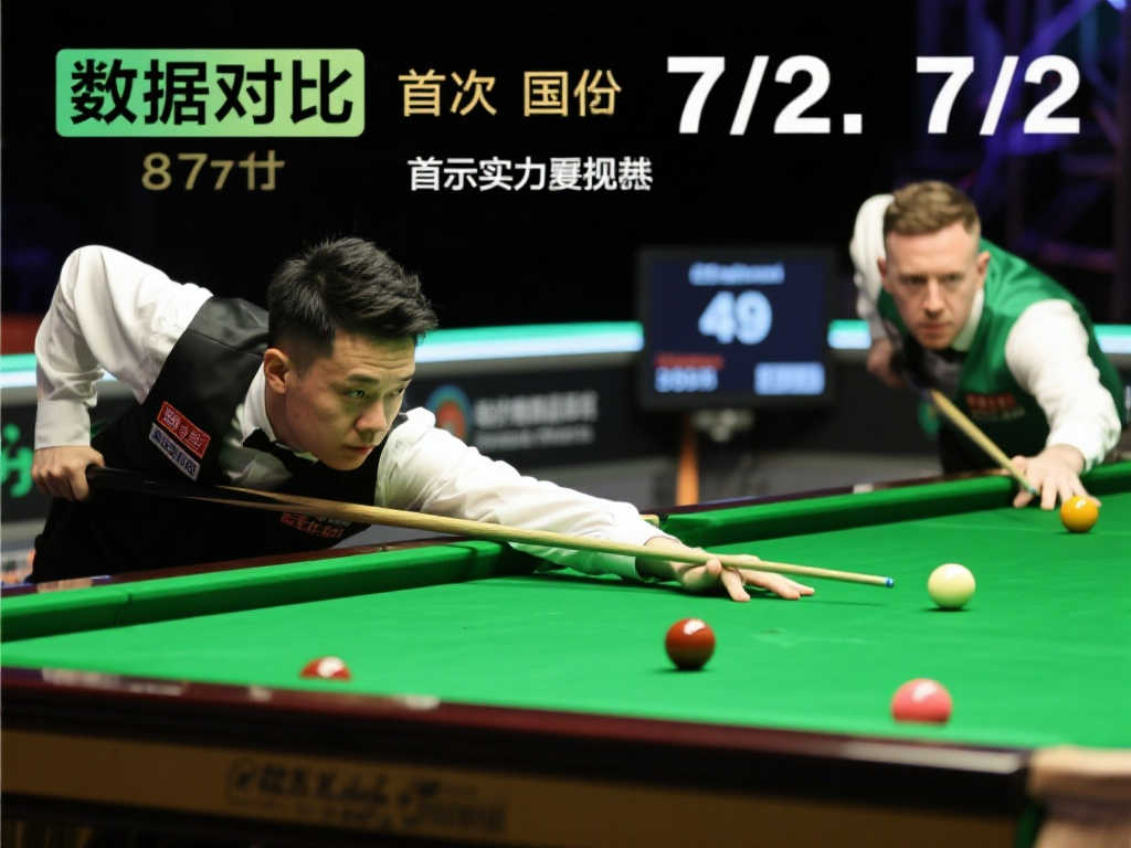 本文将重点 本文将重点